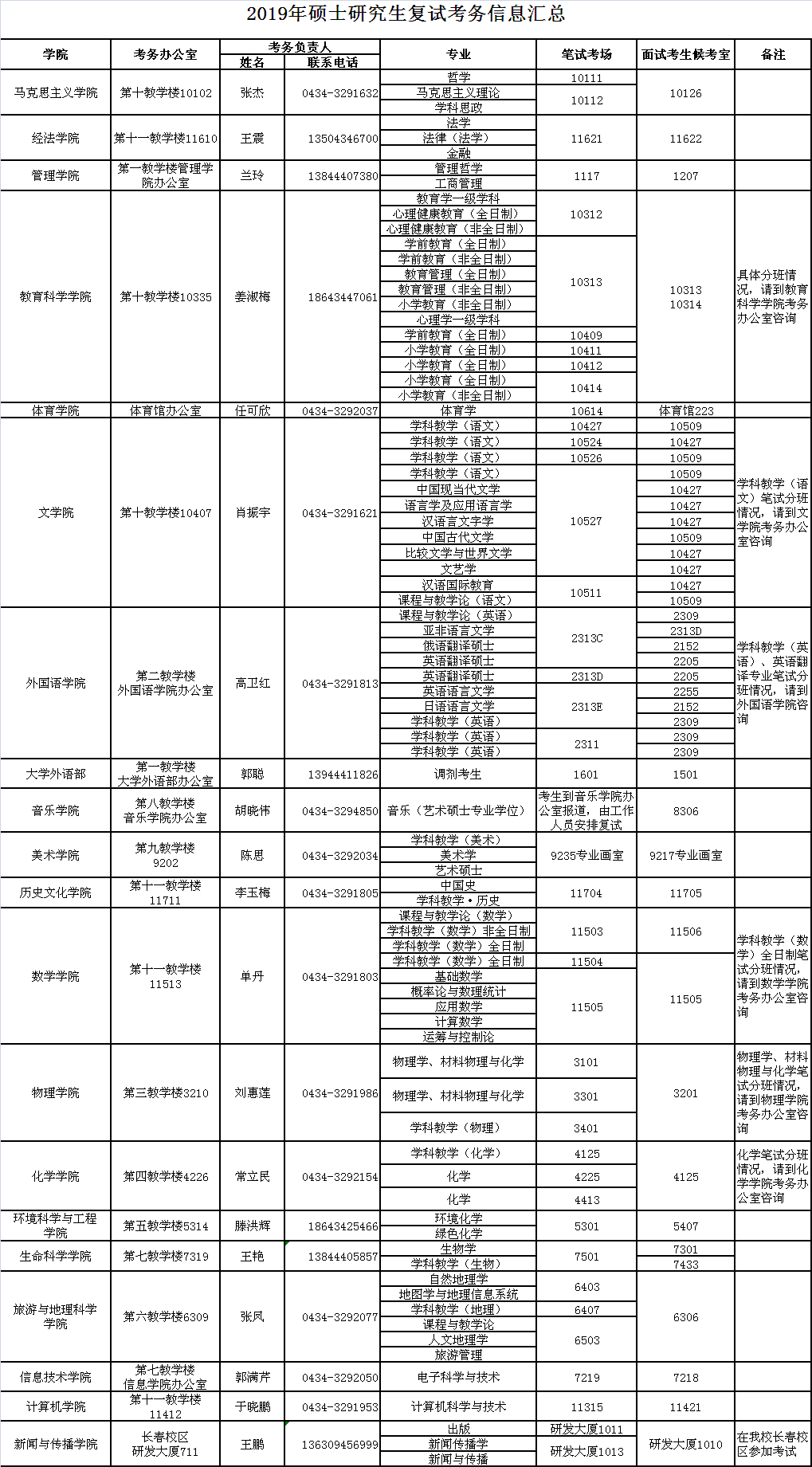 QQ图片20190325104724.jpg